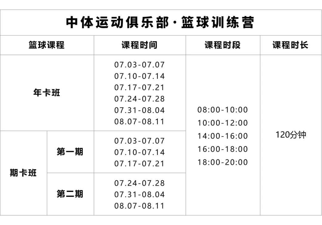 制定篮球交流计划以促进个人技能发展的方法_2